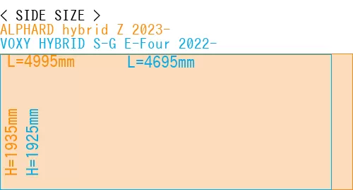 #ALPHARD hybrid Z 2023- + VOXY HYBRID S-G E-Four 2022-